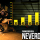 Illustration for article titled Game Critics Tear emNeverDead/em Limb-From-Limb